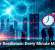 Cyber Resilience: Every Minute Matters