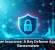 Technology Enhances Customer Support Response Times